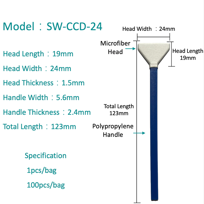 SW-CCD-24 V-ve tvaru čočky z mikrovlákna