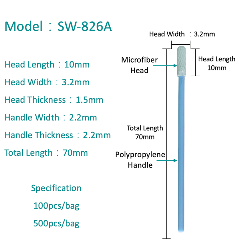 SW-826A Ultra čistý výtěr z mikrovlákna