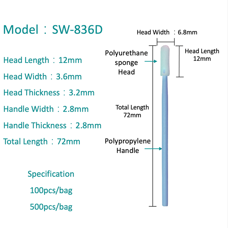 SW-836D ROUND HEAD LINT ZDARMA Průmyslová houba