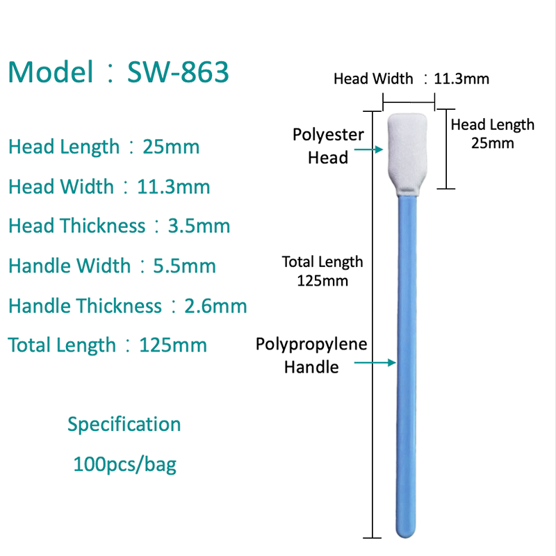 SW-863 Obecný účel obdélníkový polyester hlavy
