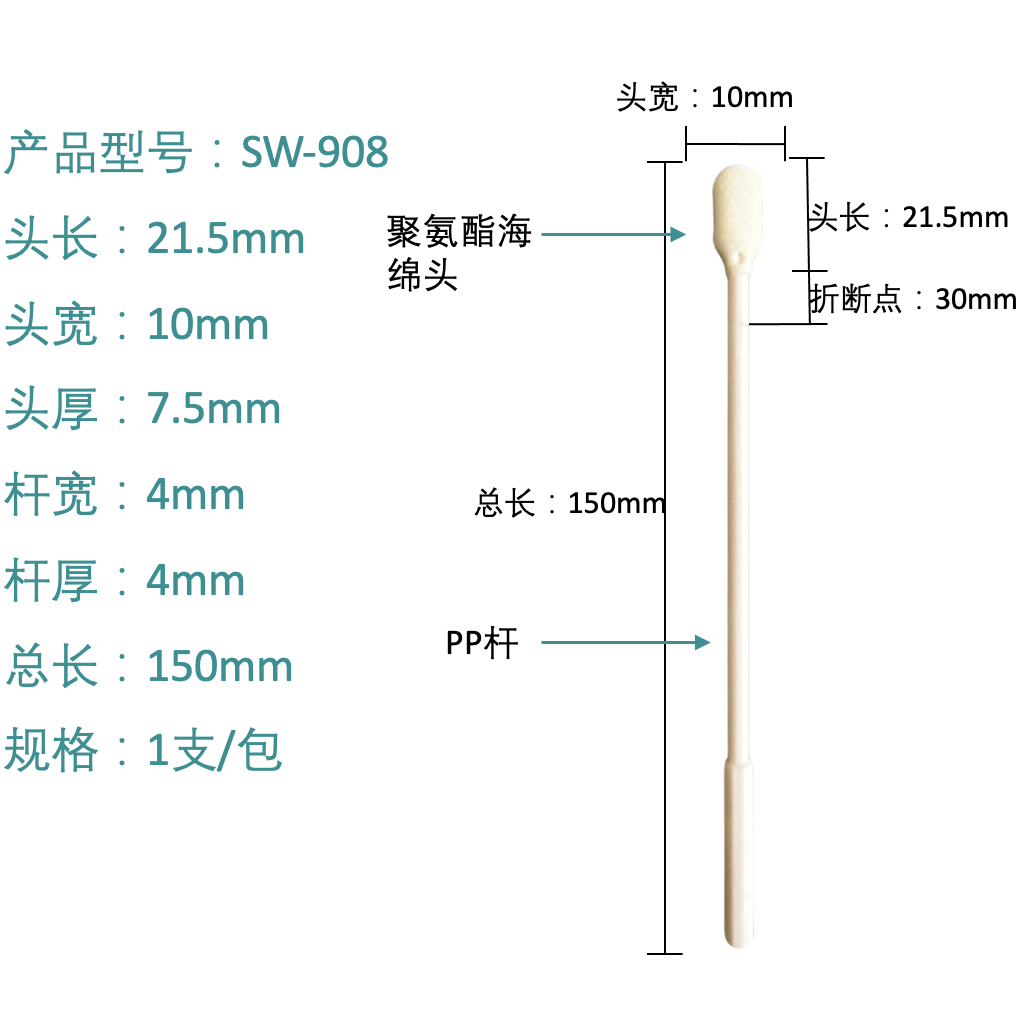 SW-908 Polyuretanový pěnový aplikátor s bodem odlomení
